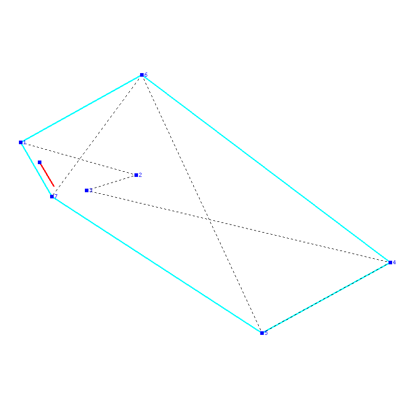 Flugauswertung